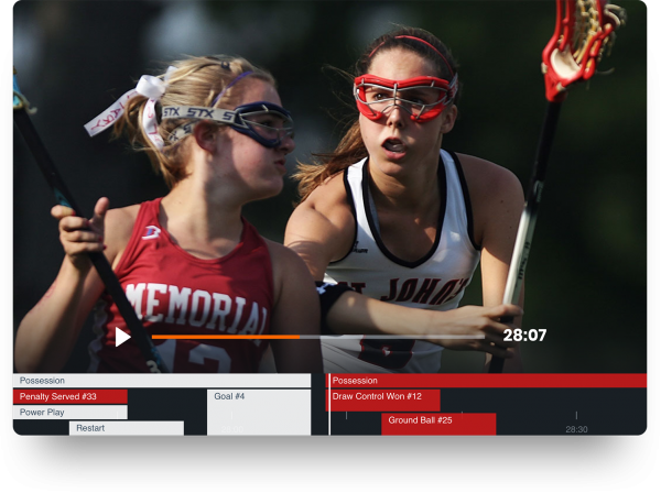 Hudl Assist for Lacrosse stats your game for you.